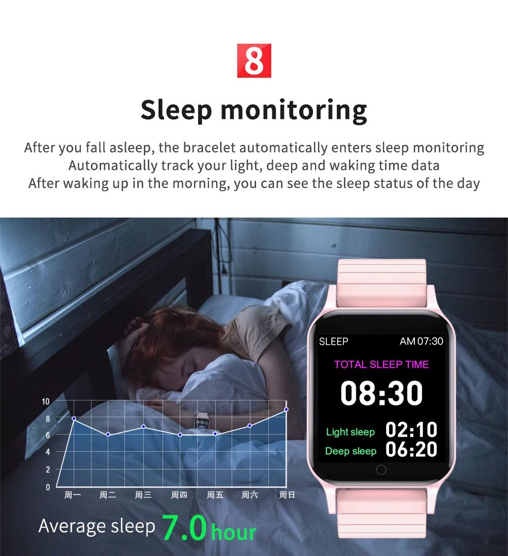 

T96 Smart Watch For Temperature Measure Heart Rate Blood Oxygen Pressure Monitor Sleep Tracking Watch Smart Men Women PK W26 P8