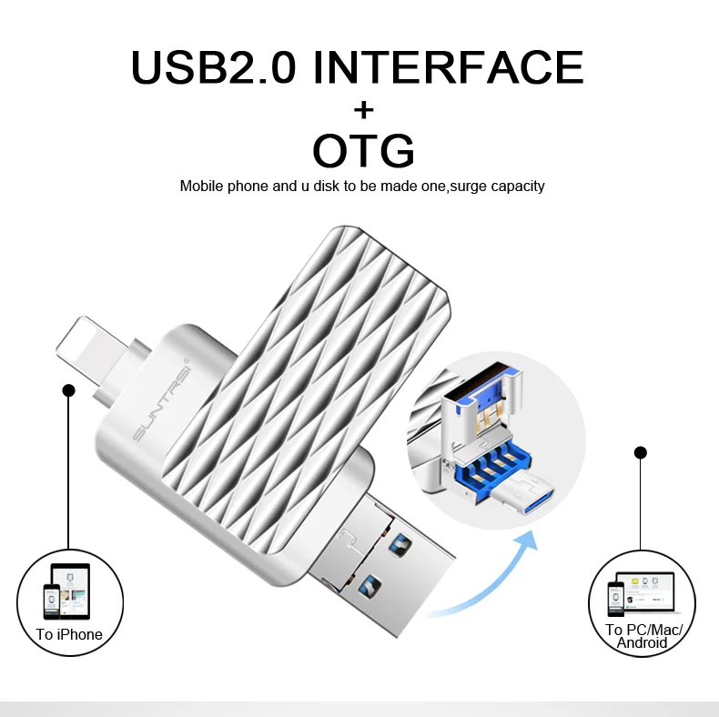 Suntrsi 32 Гб 2,0 USB флэш-накопитель OTG 3 в 1 64 ГБ для смартфона 7/8/x/xr/Android/ipad Флешка высокая скорость