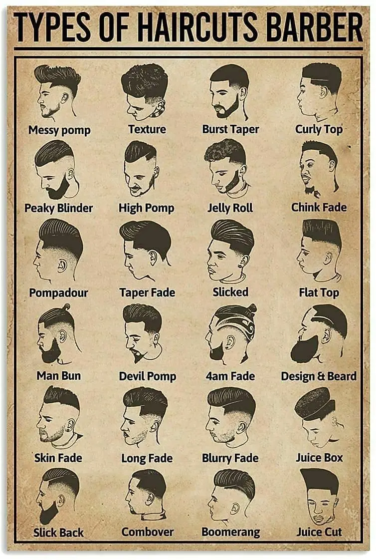 

Retro Metal Knowledge Graph Types of Haircuts Barber Classic Plaque Barber Club Wall Decor Aluminum Signs 8 x 12 inch