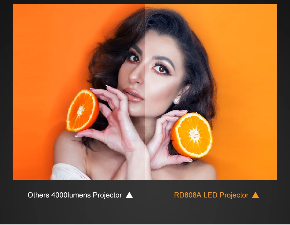 Rigal проектор RD808A 5500 люмен HD проектор светодиодный wifi 6,0 Android 3D проектор RD808 1280*800 lcd HDMI VGA USB tv видео проектор