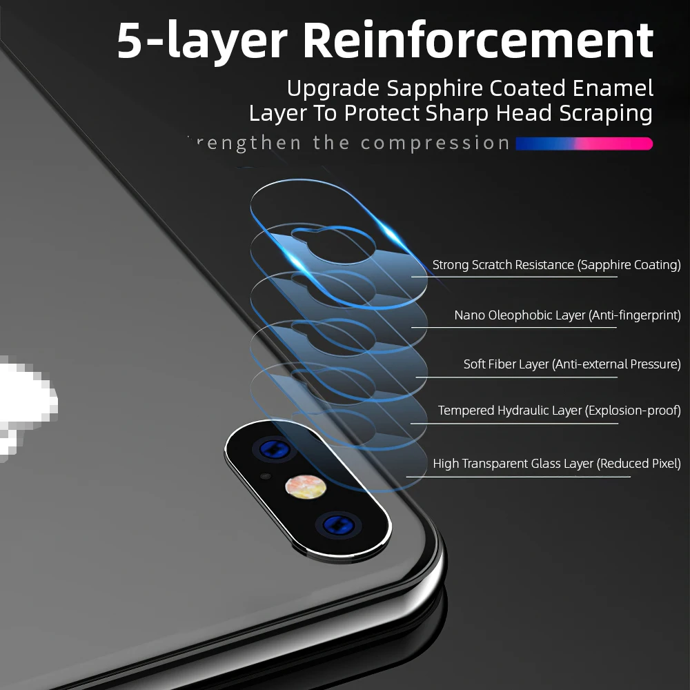 Закаленное стекло для объектива камеры Защитная пленка экрана Apple iPhone 6 6S 7 8 Plus X XR