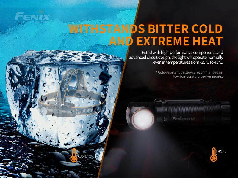 Налобный фонарь fenix HM61R Max 1200лм с зарядкой от USB 3500 мА/ч, фонарик с аккумулятором и нагрудная лампа