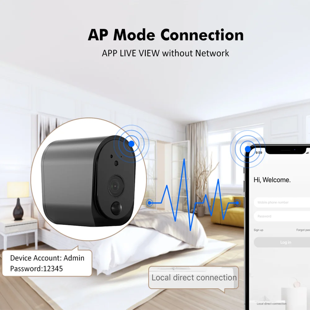 Уличная Водонепроницаемая камера видеонаблюдения с Wi-Fi и аккумулятором 3 Мп |