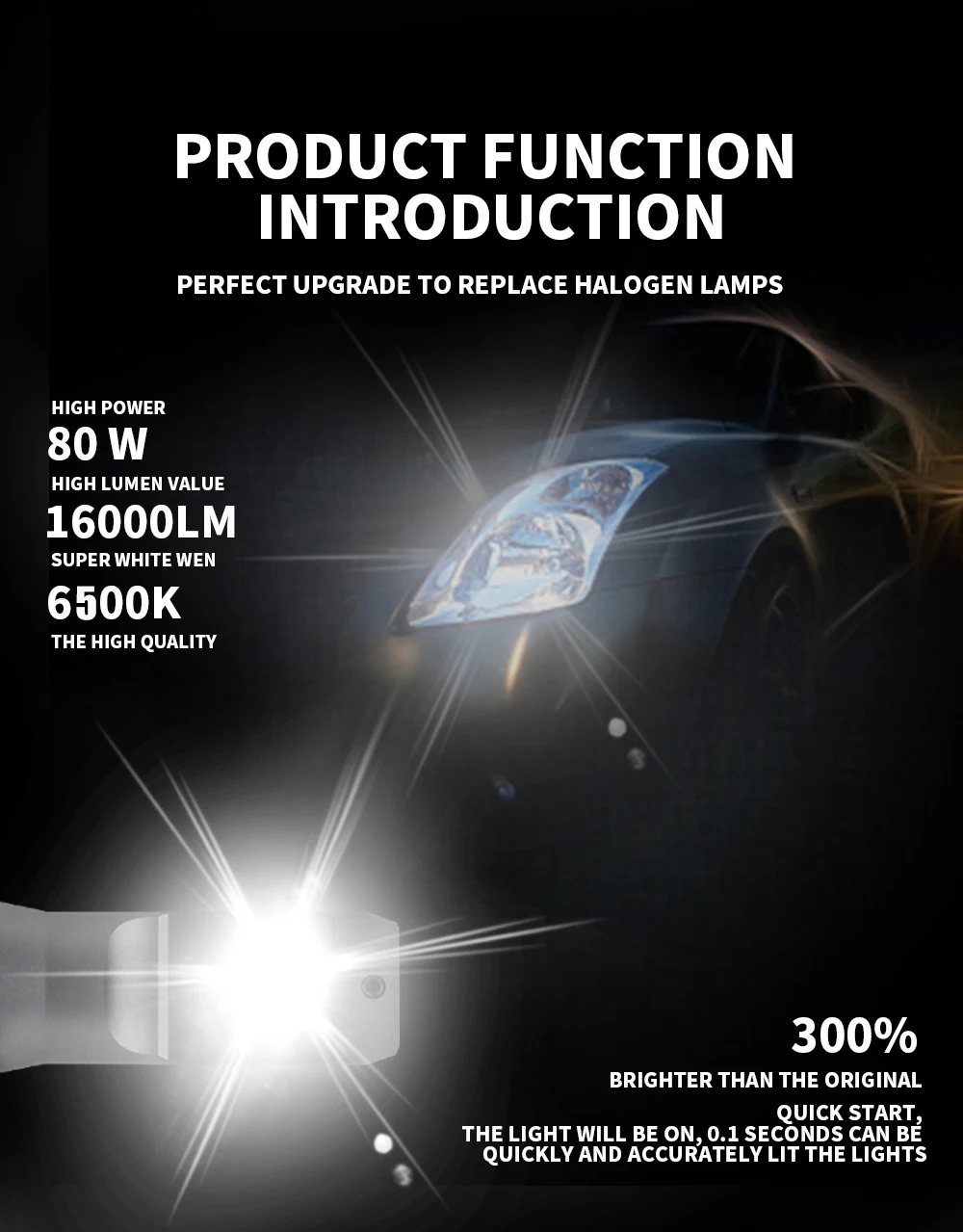 Светодиодная лампа Hb3 9005 Hb4 Canbus 6000K белая U6 Led 12 в 80 Вт Hir2 9012 без сообщения об