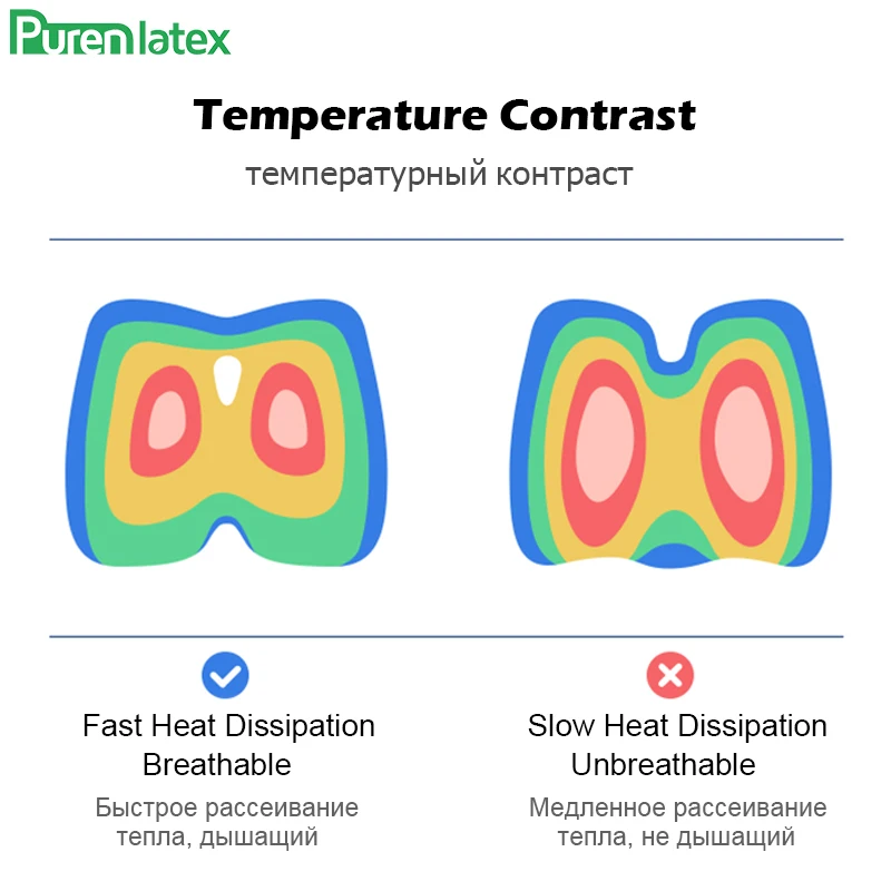 PurenLatex Memory Foam медленный отскок давления Ортопедическая подушка cockyx автокресло предотвращает геморрой лечения подушки на стул
