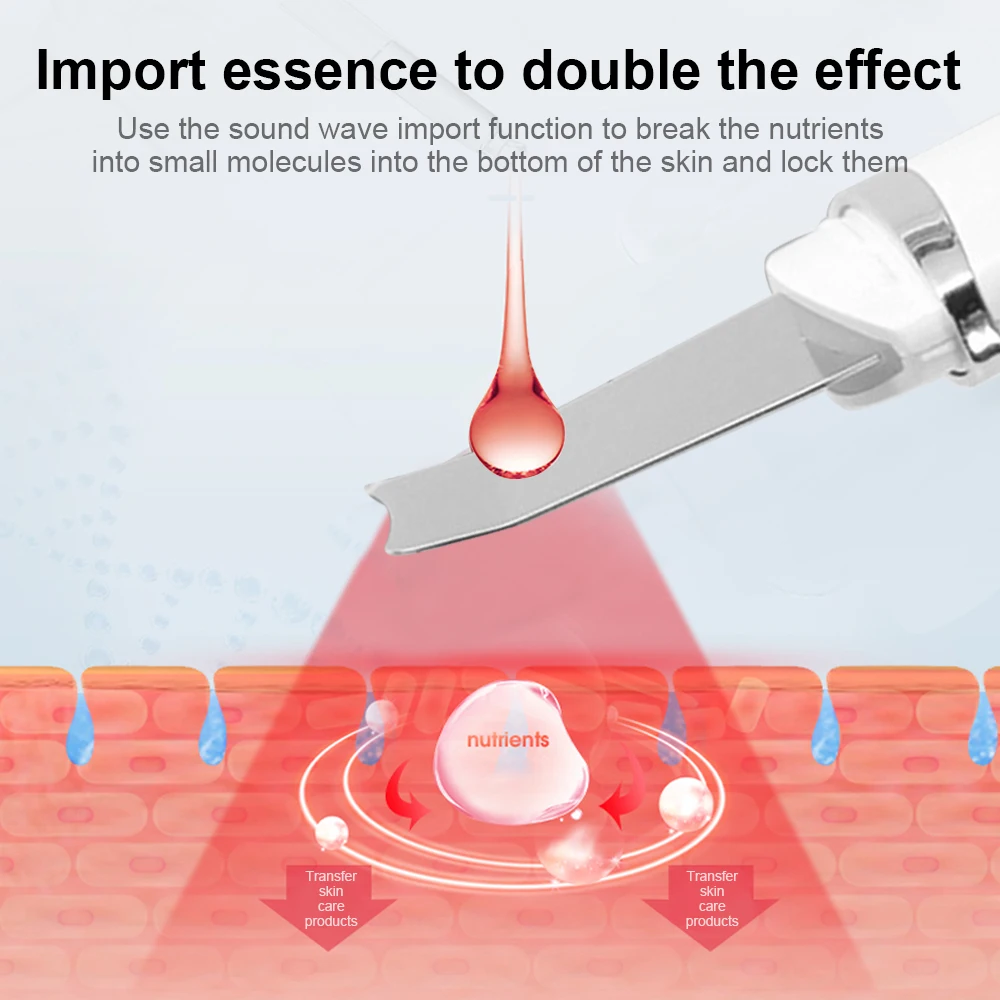 

Newest Ultrasonic Skin Scrubber Deep Face Cleaning Machine Peeling Facial Pore Cleaner Face Skin Scrubber Lift Machine Beauty