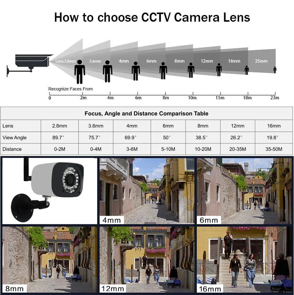 Новая беспроводная мини WiFi камера HD 1080P ИК ночного видения Домашняя безопасность ip-камера CCTV камера обнаружения движения Yoosee View