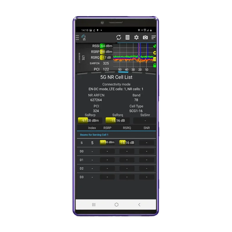

Tems Pocket Test Phone Sony Xperia 1 II 5G TEMS Phone GSM HSPA LTE NR измерения для испытаний на привод