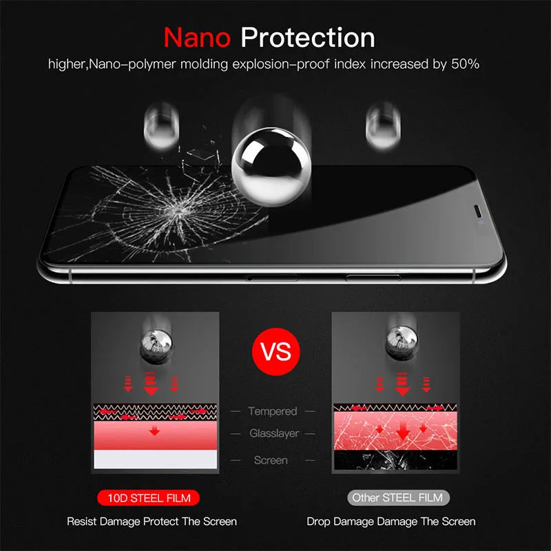 

5Pcs/Lot Full Cover Tempered Glass For iPhone XS Max XR X Screen Protector HD Glass On iPhone 6 6s 7 8 PLUS 11 Pro MAX XS MAX 8+