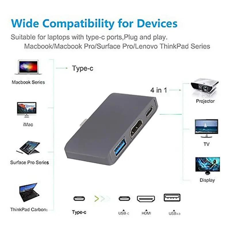 Горячая Распродажа Usb C HDMI USBC в 3 1 конвертер адаптер type DMI/USB 1/type type-C Алюминиевый для