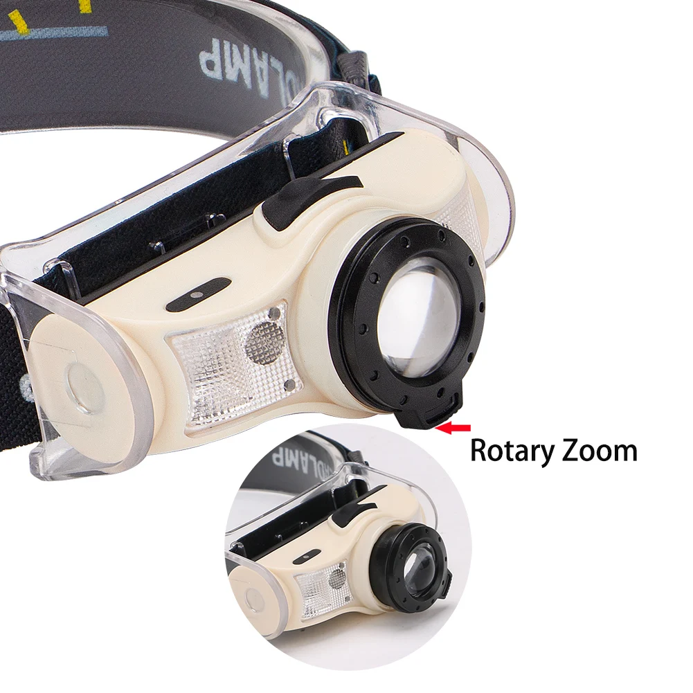 Мощный XML 2 светодиодный фокус фары Перезаряжаемые головной светильник движения