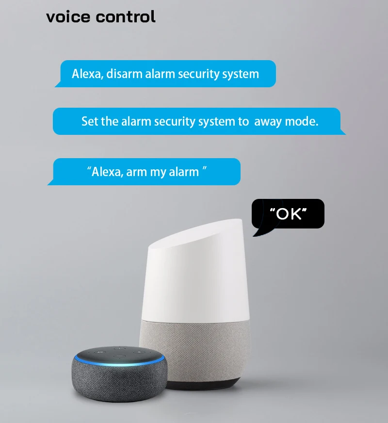 

Wireless WIFI GSM Home Security Alarm System For Nice Smart Life APP With Motion Sensor Detector Compatible With Alexa & Google