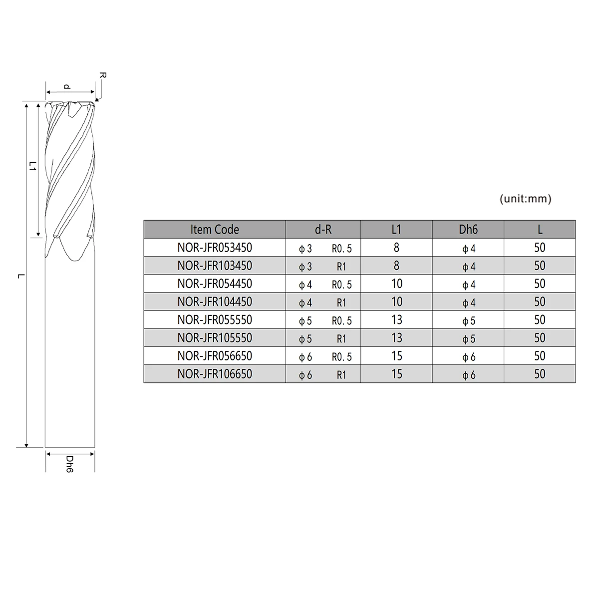 Концевая фреза r0 5 R1 HRC50 4 фрезы из карбида вольфрама Фрезерный резак с ЧПУ радиус