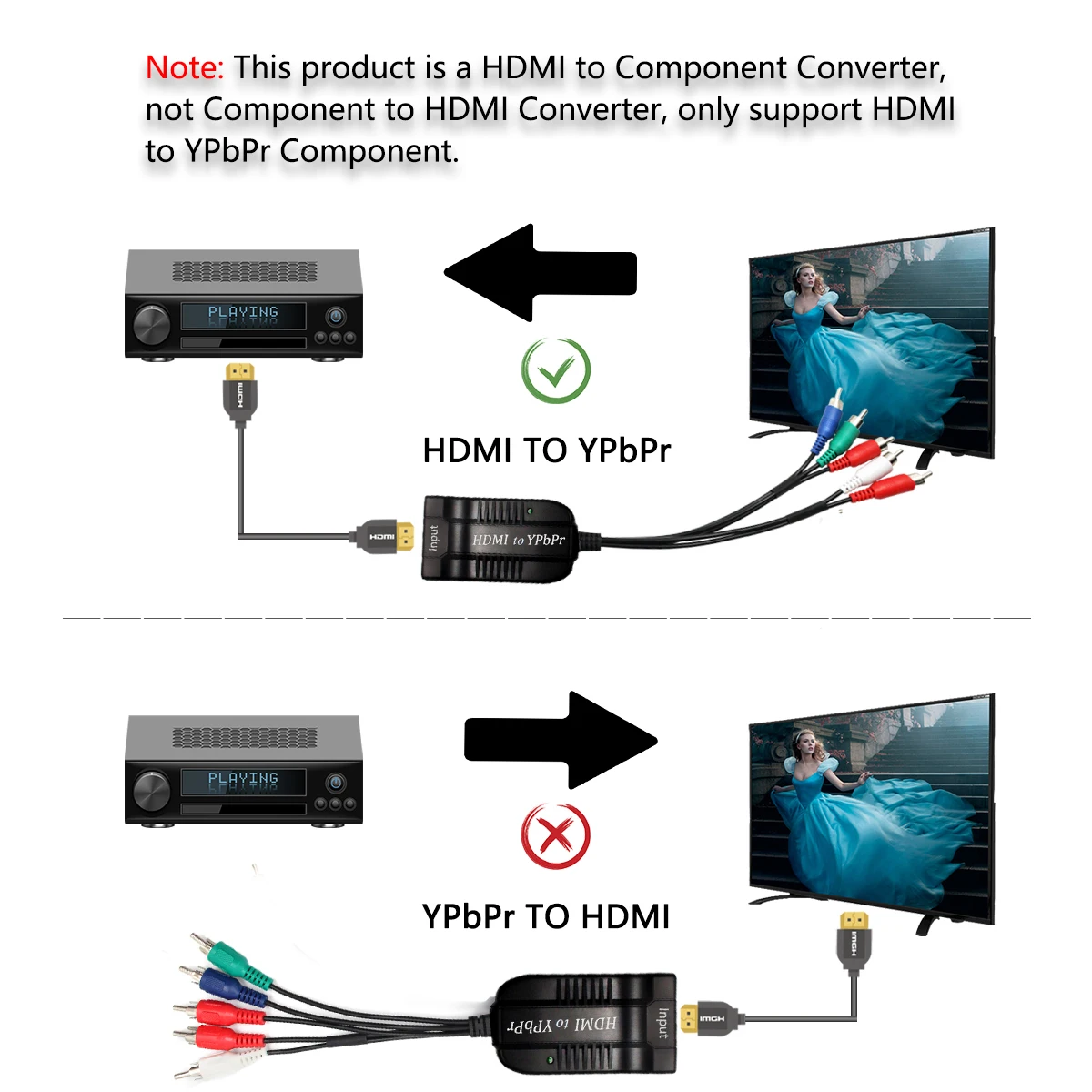 HDMI для масштабирования конвертер YPbPr потолочный светильник простого дизайна