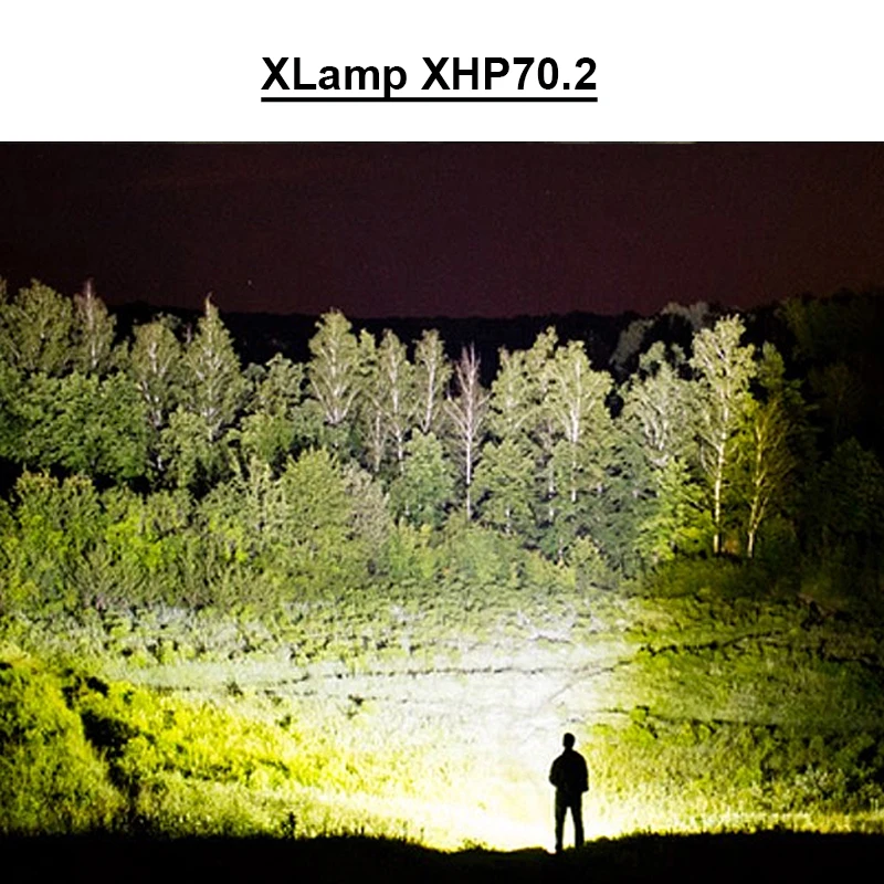 8000 лм xhp70.2 самый мощный светодиодный фонарик usb налобный фонарь перезаряжаемый