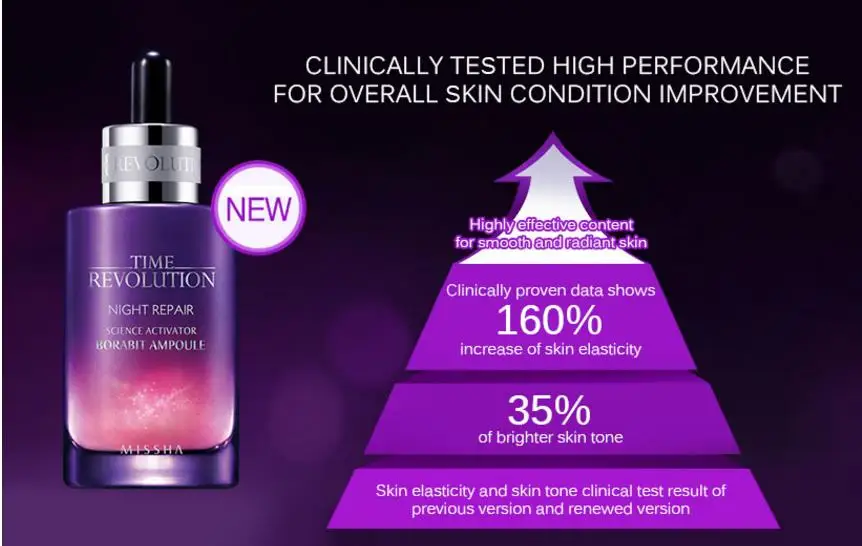 MISSHA Time Revolution ночной ремонт Borabit Ampoule 50 мл Увлажняющий ночной крем Антивозрастной сыворотка отбеливающая эссенция