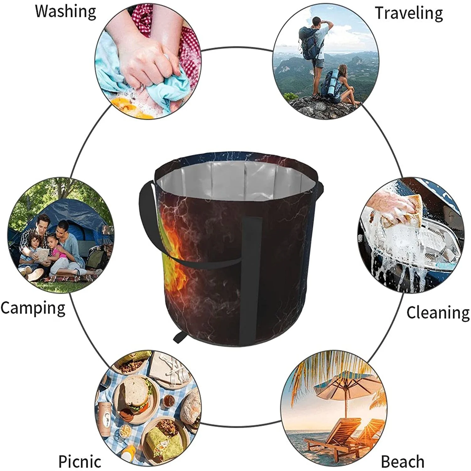 

5 gallon collapsible bucket, water storage container portable folding camping bucket fishing trip wash basin large water storage