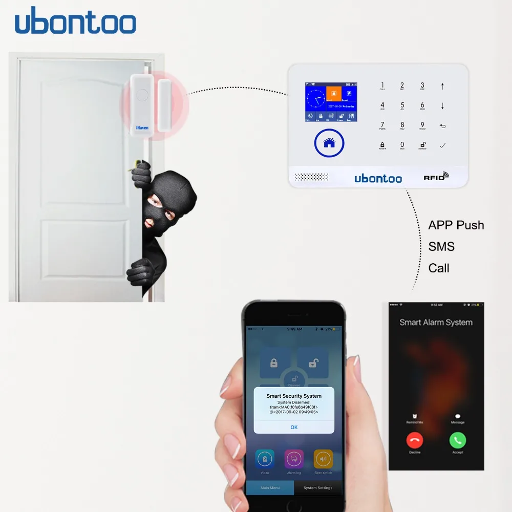 UBONTOO EN RU ES PL DE FR он переключаемый беспроводной домашней безопасности wifi GSM GPRS