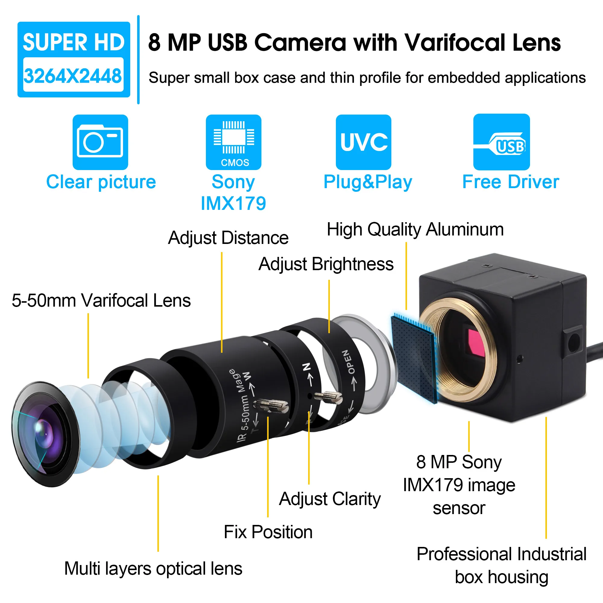 ELP высокой четкости 3264X2448 USB2.0 5 50 мм зум Ручной фокус 8MP камера для HD cctv системы