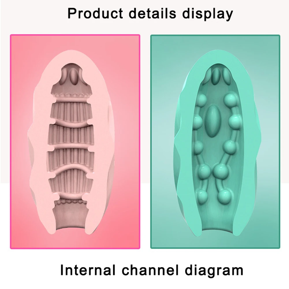 Мужской мастурбатор яйцо чашка эротические секс-игрушки карманная Реалистичная