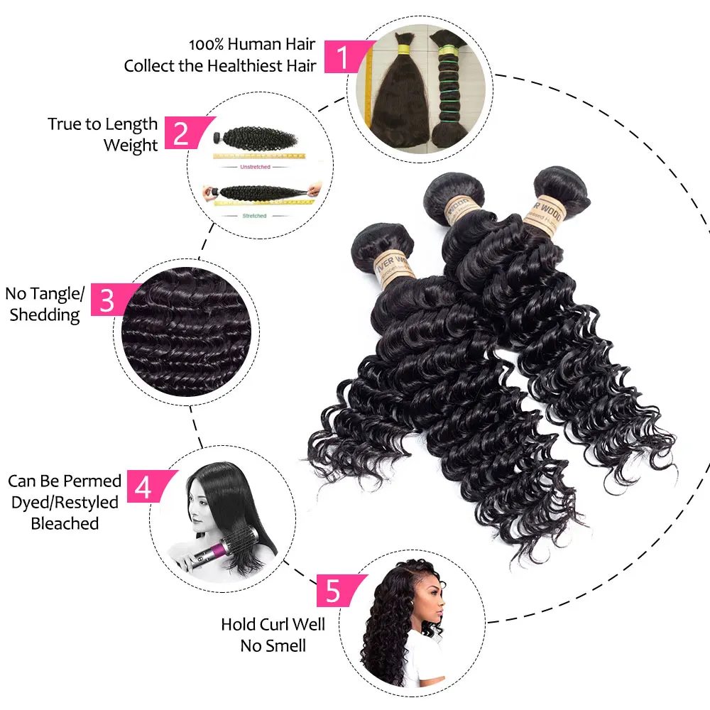 Riverwood Deep Wave Bundles With Frontal Peruvian Non Remy Human Hair Pre Plucked Lace frontal closure | Шиньоны и парики