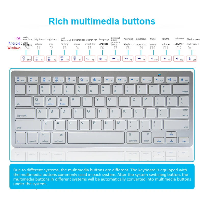 Беспроводная Bluetooth-клавиатура CHYI 78 клавиш тонкий компьютер BT 3 0 клавиатура для Apple