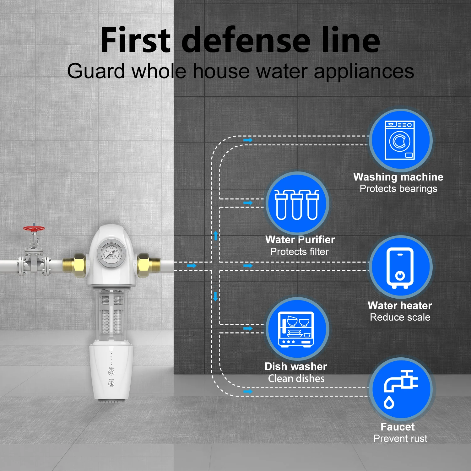 althy pre auto2 automatic flushing backwash prefilter spin down sediment water filter central whole house purifier system free global shipping