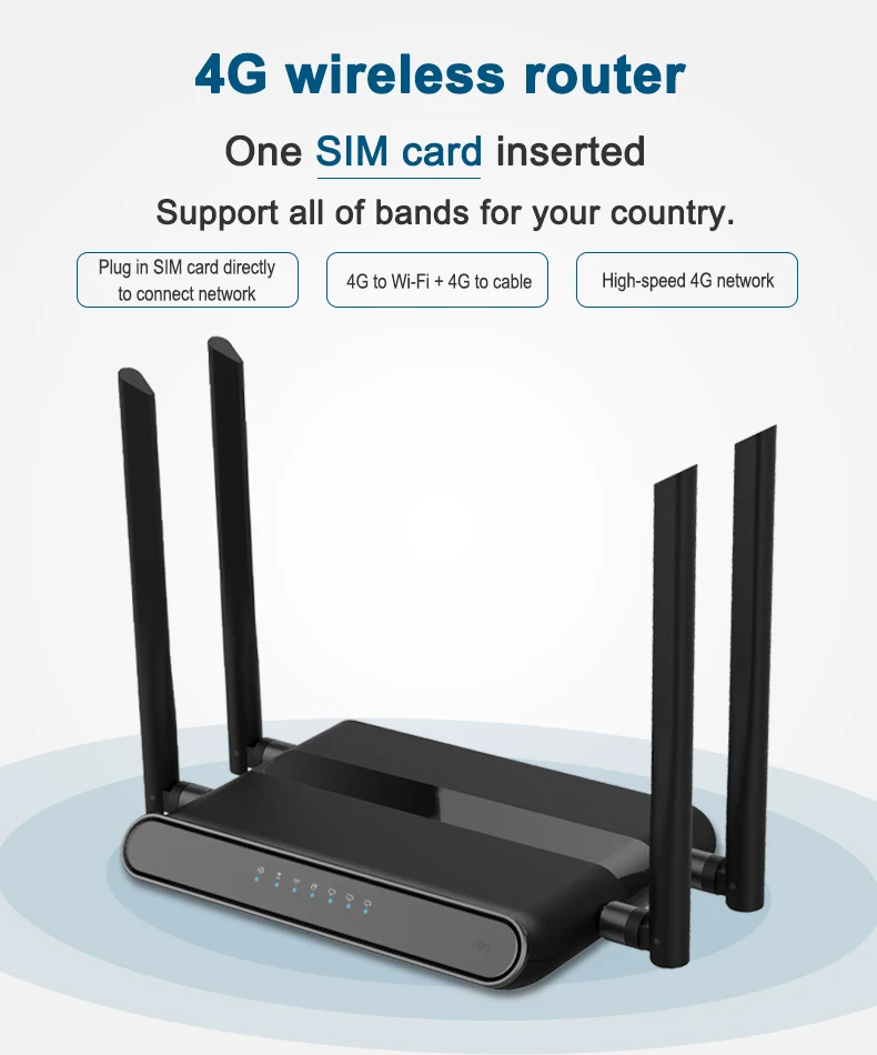4 антенны 4G Wi-Fi роутер 4 порта маршрутизатор с sim-картой 2,4G маршрутизатор LAN WAN 10/100M USB WAP2 802.11n/b/g 300 Мбит/с маршрутизатор беспроводной