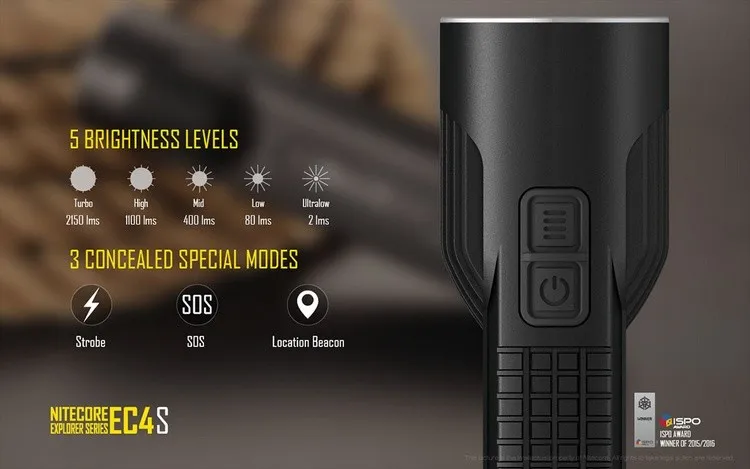 NITECORE EC4S ручной светильник для вспышки CREE XHP50 Макс. 2150 люмен луч бросок 280 м наружный фонарь поисково-спасательный Тактический светильник