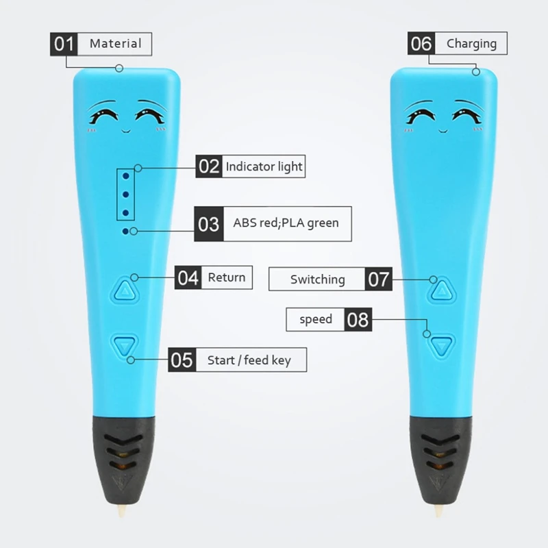 3D печать Ручка крафт каракули Рисование Искусство Принтер Идеальный подарок для