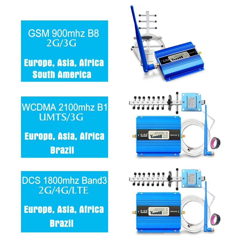 GSM LTE Signal Booster Amplifier 2G 3G 4G For Home, 900mhz 1800mhz 2100mhz WCDMA 65db Easy Setup High Gain Signal Repeater