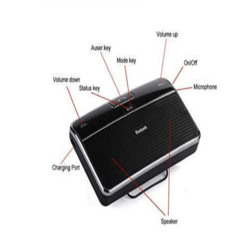 Hands Free Bluetooth автомобильный комплект FM беспроводной спикер телефон MP3 музыкальный
