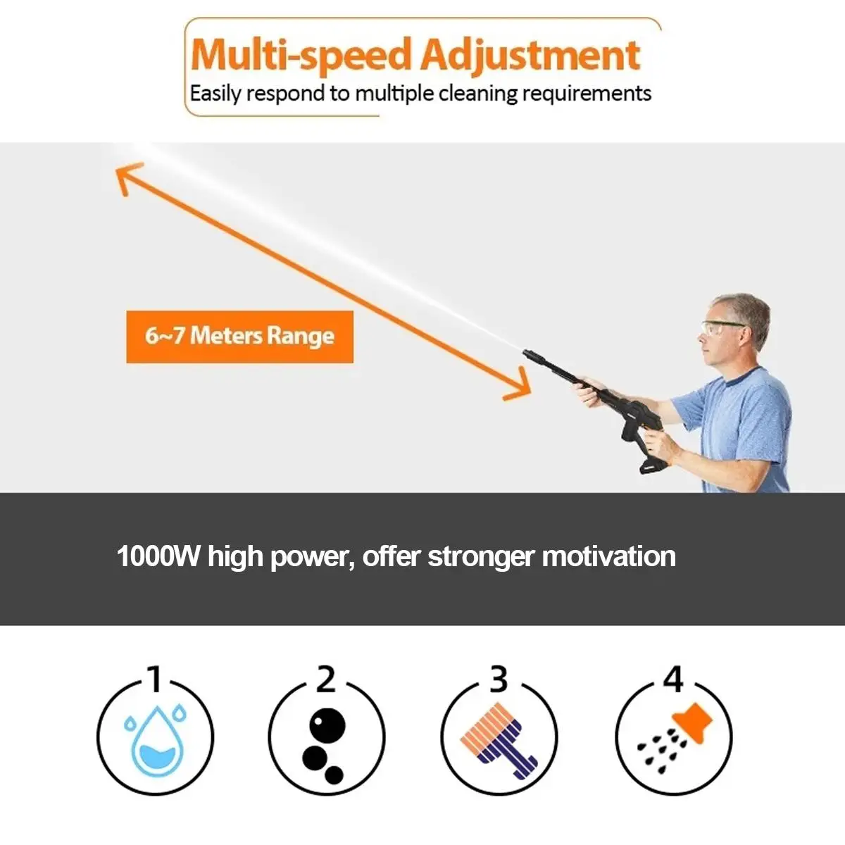 Продажа Новинка беспроводной водяной пистолет высокого давления для мойки автомобиля 0-88000 мАч 1000 Вт портативный генератор пены высокого давления с...