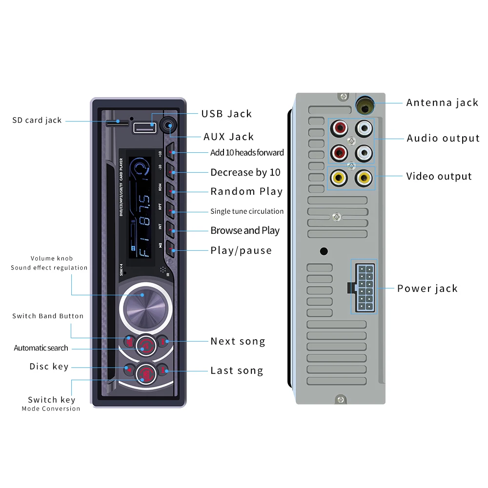 1 Din автомобильный dvd плеер для VW Volkswagen Passat b6 b7 Skoda Octavia Superb 2 T5 Golf 5 сиденье Polo leon