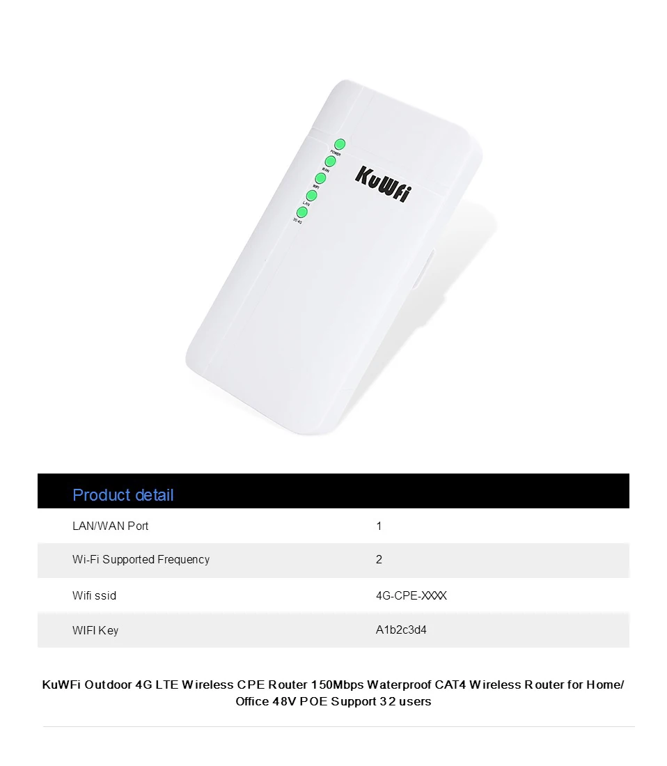 KuWFi разблокированный 150 Мбит/с 4G LTE Wifi CPE маршрутизатор, открытый водонепроницаемый CAT4 беспроводной маршрутизатор Поддержка 32 Wifi пользователей работает с ip-камерой