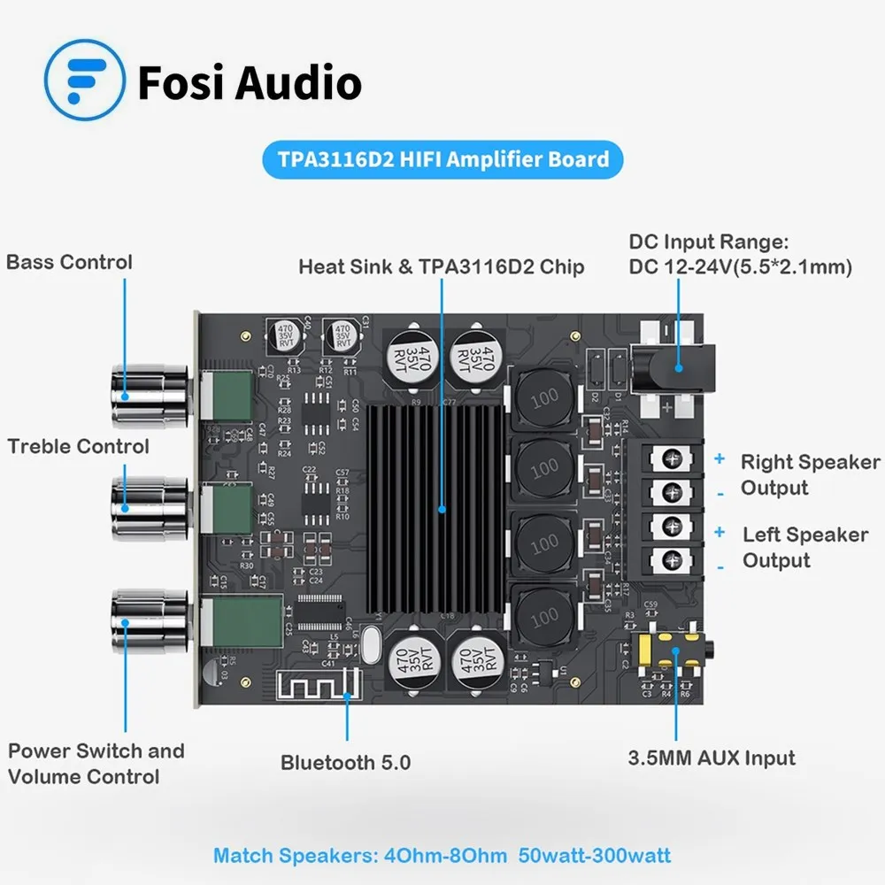 Fosi аудио ZK 1002T Bluetooth ВЧ и бас Регулировка сабвуфера усилитель плата канала