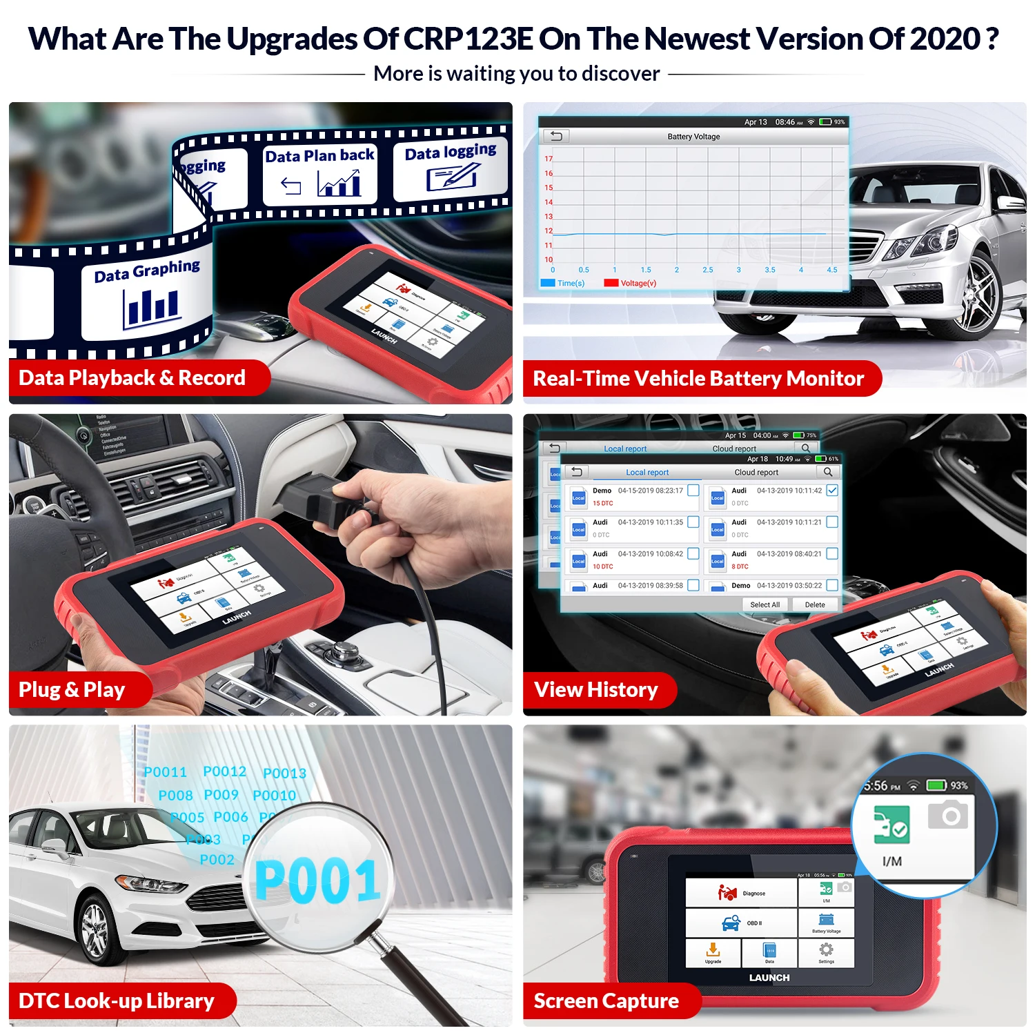 Launch CRP123E для двигателя/ABS/SRS Трансмиссия OBD2 Полные функции автомобильный