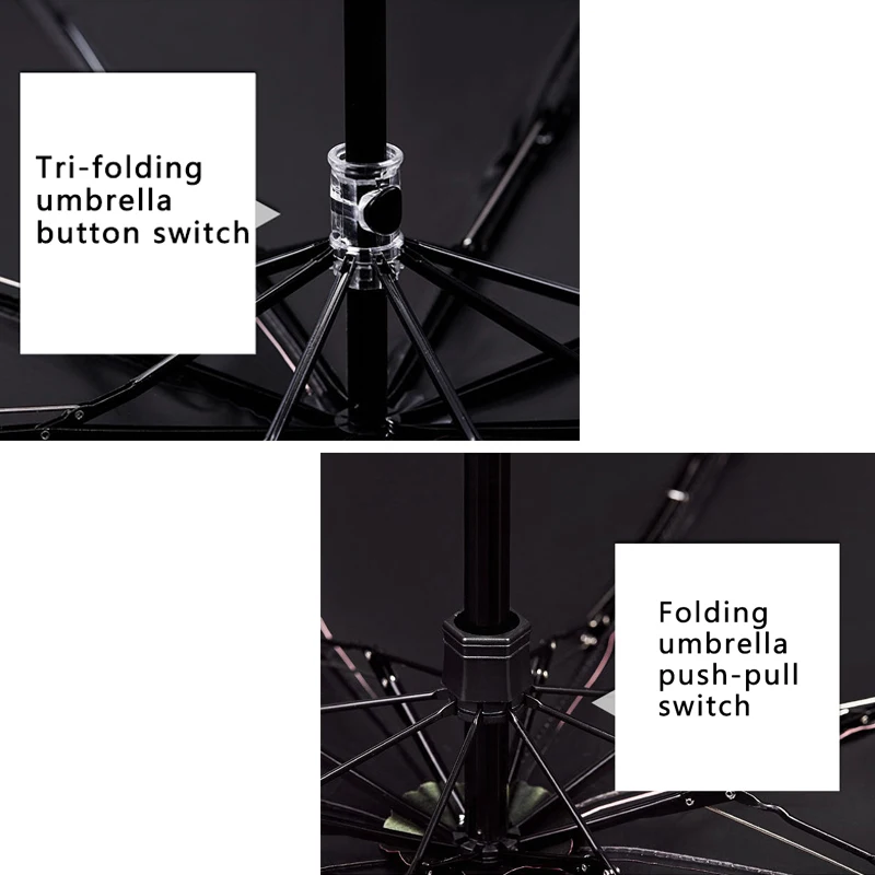 New Fashion Umbrella Rain Adult High Quality Hot Stamping Windproof Folding Double Layer Sun Protection Parasol | Дом и сад