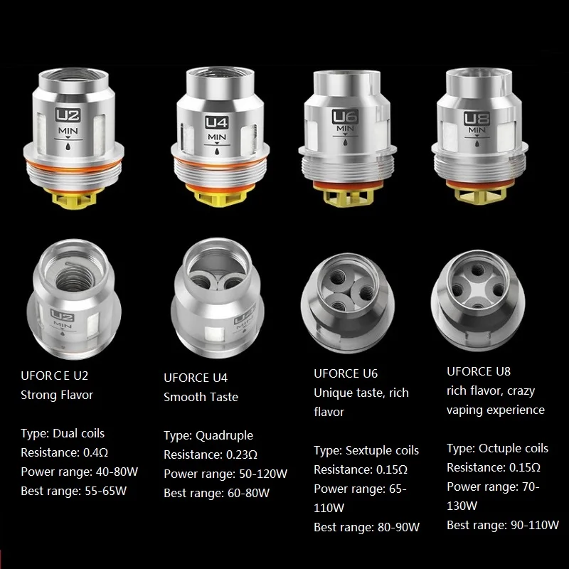 5 шт./упак. VOOPOO UFORCE T2 катушки P2/N1/N2/N3/U2/U4/U6/U8/D4 сетки ядро для VOOPOO перетащите комплект VOOPOO перетащите мини VS IJOY X3