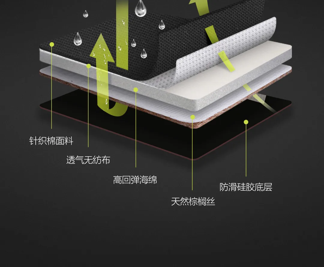 Новинка Xiaomi 3D Трехмерная Скоба Нескользящая подушка пластиковая декомпрессия бедра натуральная ладонь Нескользящая одежда для автомобиля человек семья