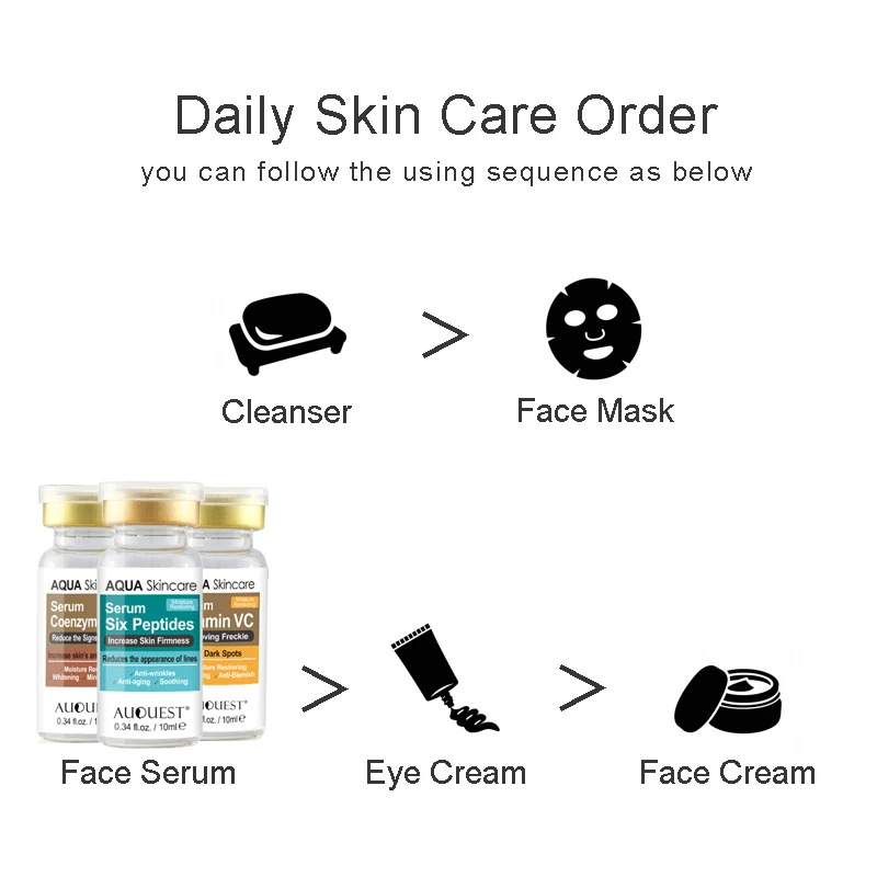 Уход за кожей витамин VC сыворотка и шесть с пептидами коэнзим Q10 лечение от прыщей