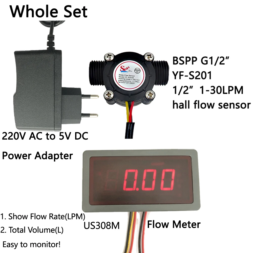 

Measurement & Analysis Instruments