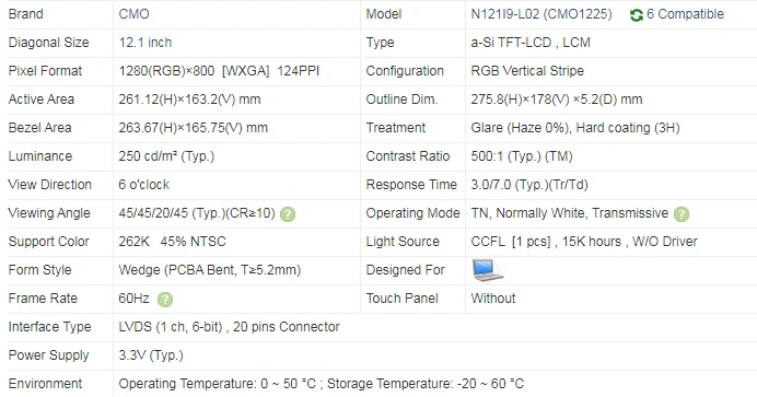 N121I9-L02 fit N121I3-L03 LTN121EXVV B121EW03 1280x800 WXGA ++ CCFL 20PIN XJ ЖК-экран для ноутбука | Компьютеры и