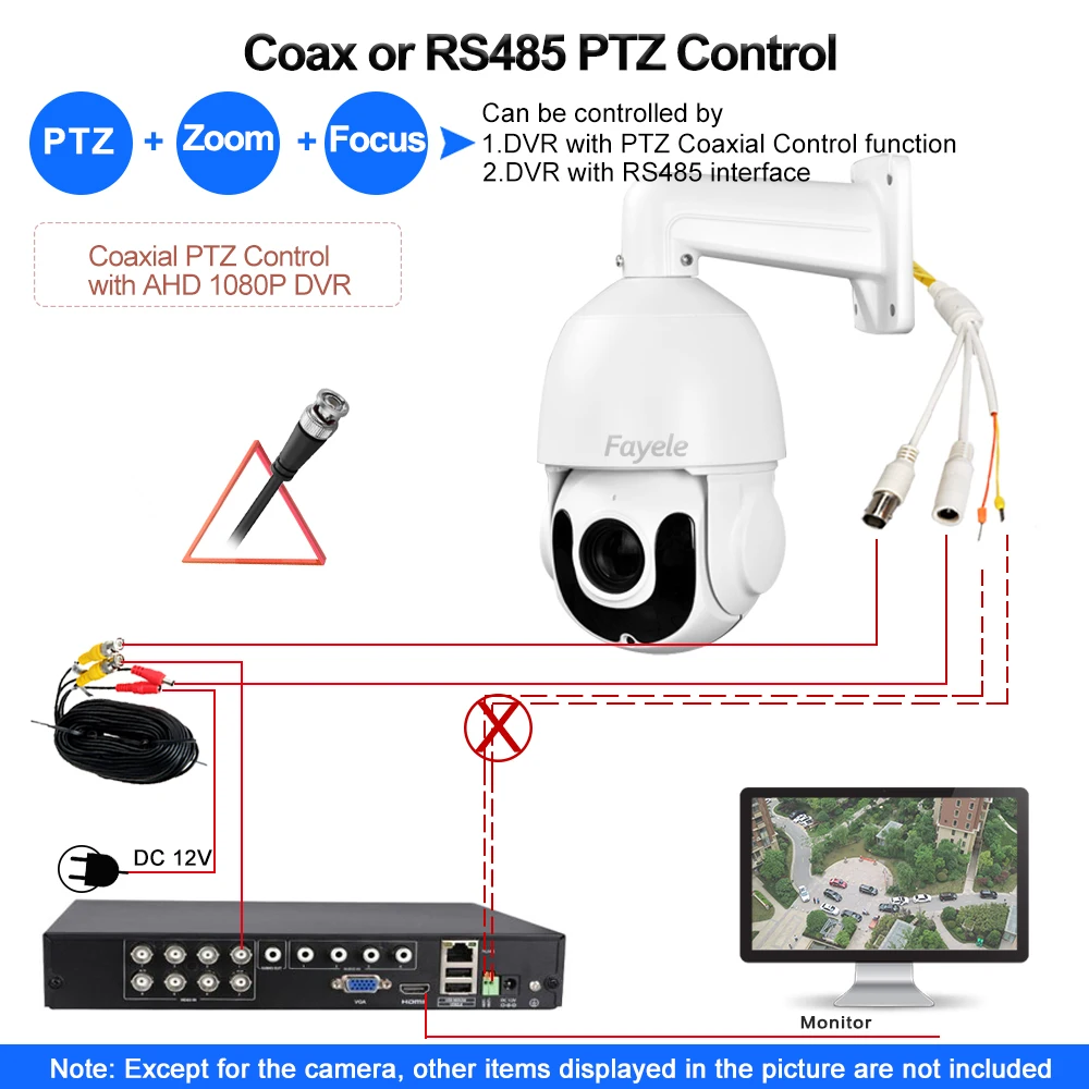Наружная купольная камера видеонаблюдения PTZ 4 дюйма AHD 1080P 40X зум TVI CVI CVBS