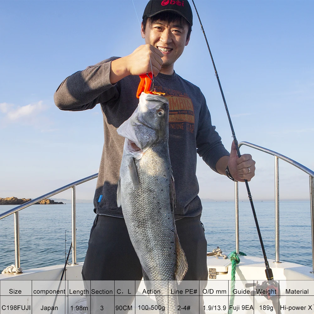 Obei MASTER Sea Boat Slow Jigging Fishing Rod bait100-500G Travel Casting FUJI Lure 30-80IB | Спорт и развлечения