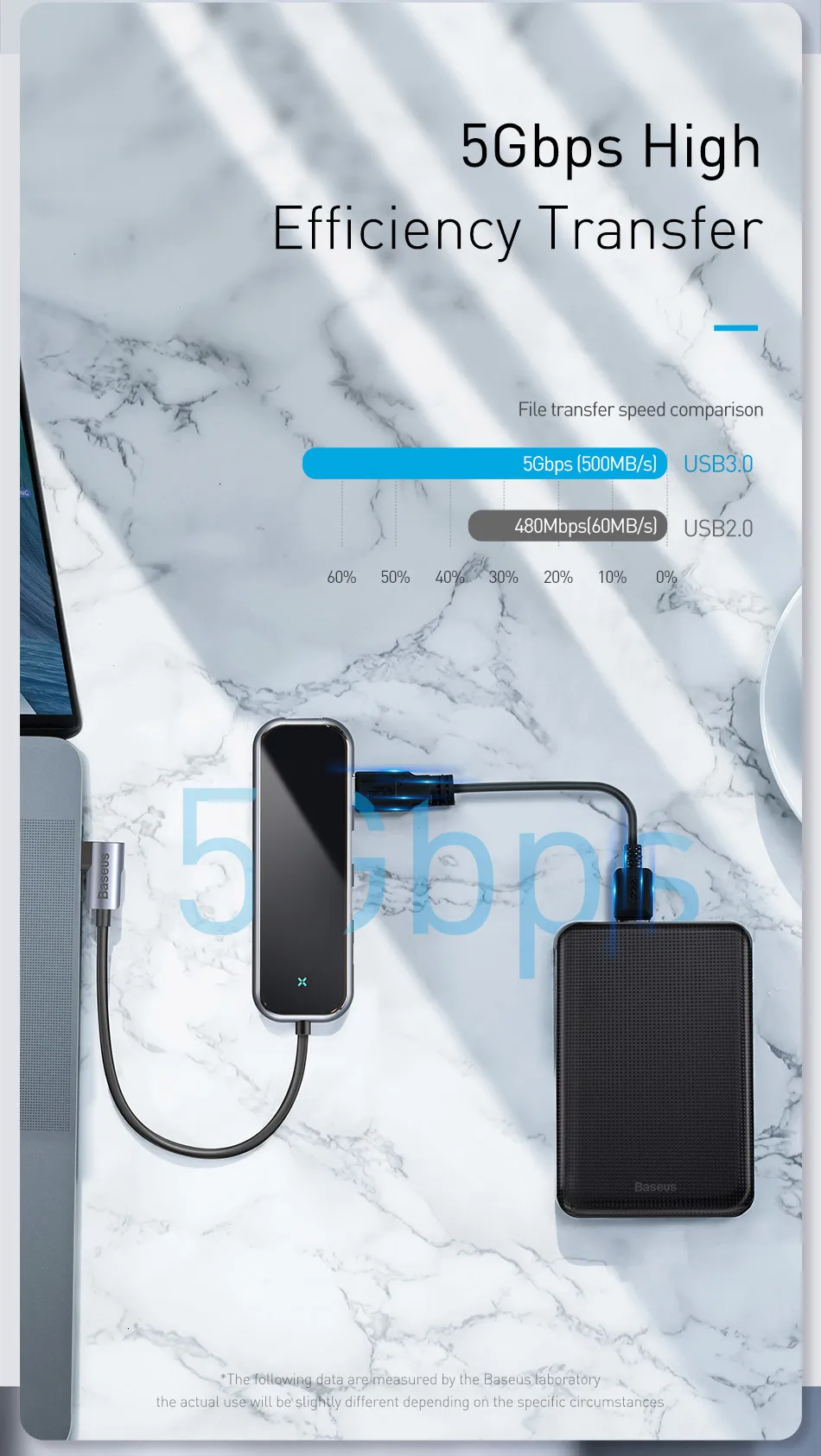 Baseus USB-C Тип C концентратор HDMI RJ45 Мульти USB 3,0 адаптер для MacBook Pro Air док-станция USB C концентратор с Беспроводной Зарядное устройство для наручных часов iWatch