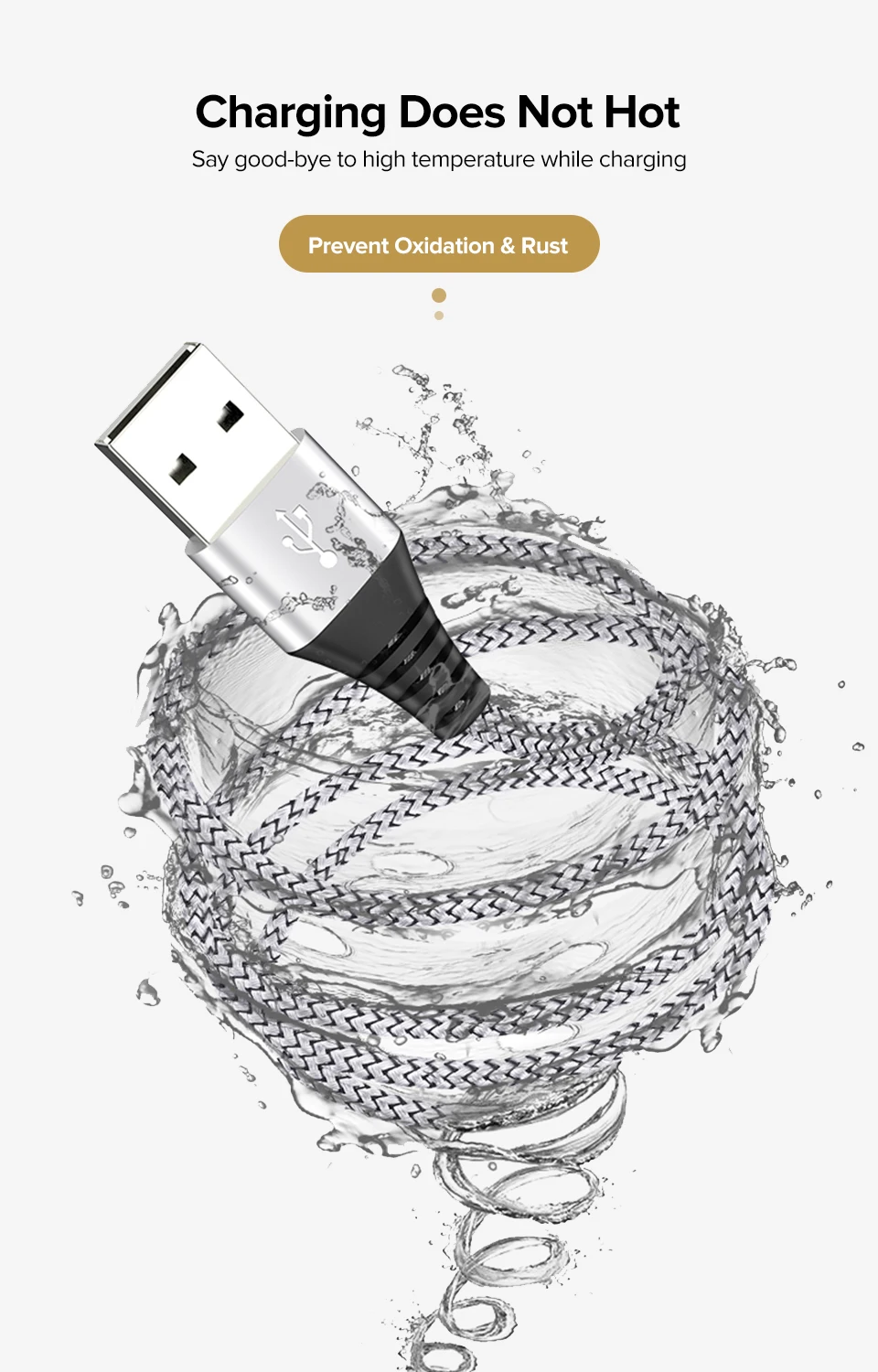 Venroii usb type-C кабель для samsung S10 S9 S8 huawei P30 Pro Быстрая зарядка type-C зарядный кабель usbc для samsung A50