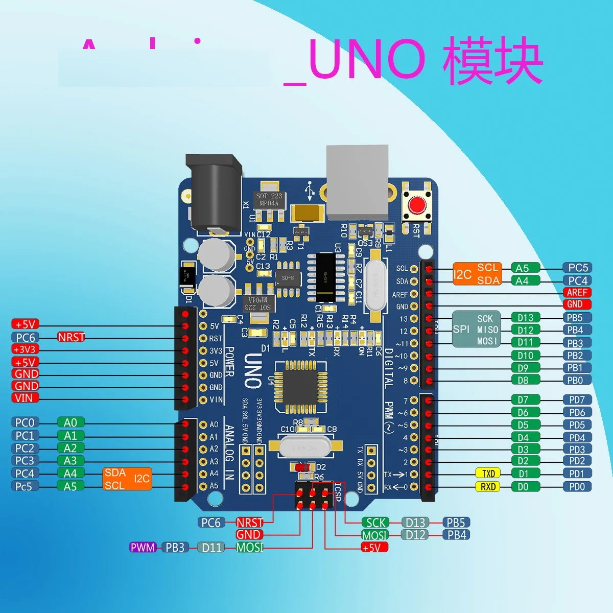 Модуль развития UNO ATmega328 основная плата программирование для подростков