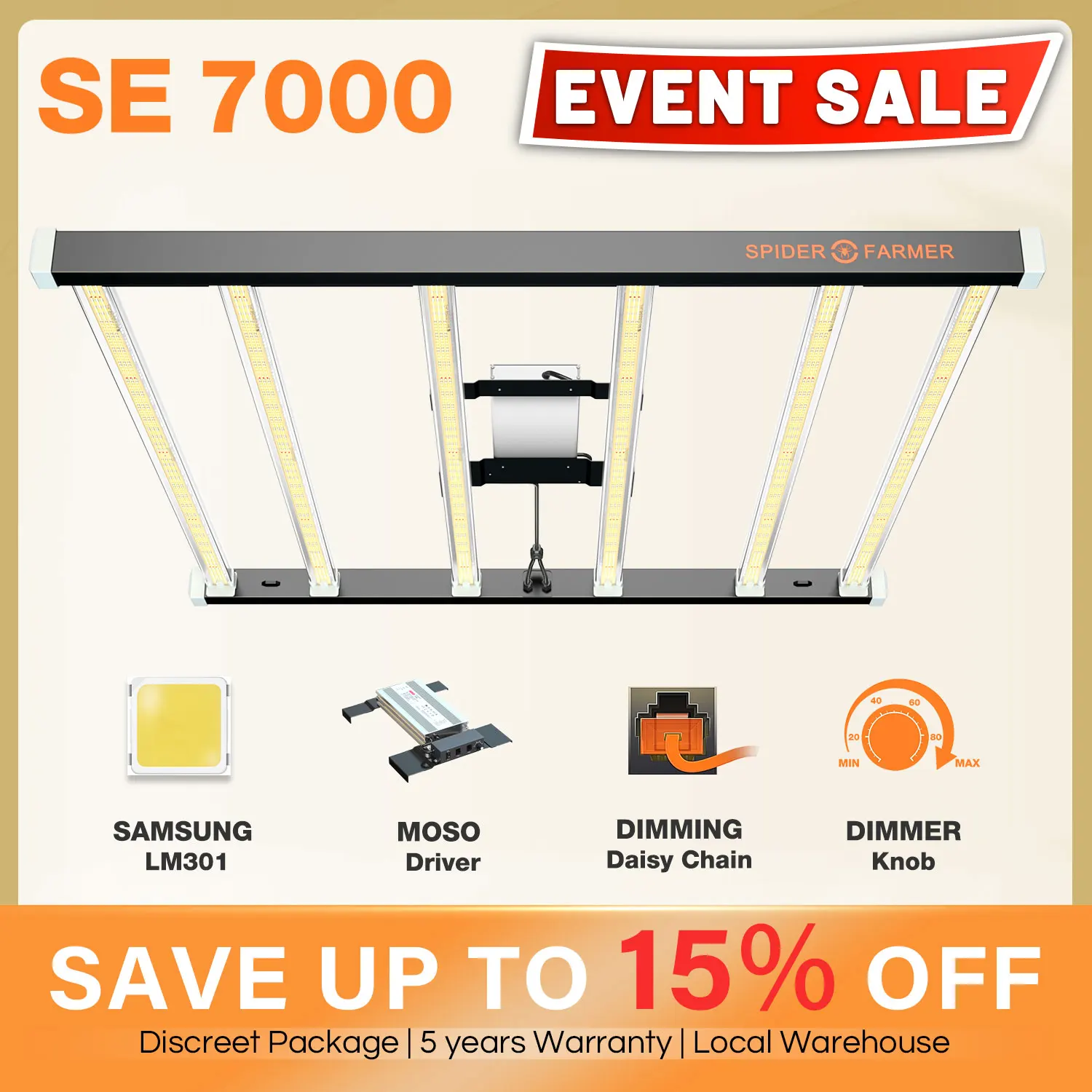 

Spider Farmer SE7000 LED Grow Light Samsung LM301MOSO Driver Full Spectrum for All Indoor Plants Veg Flowers