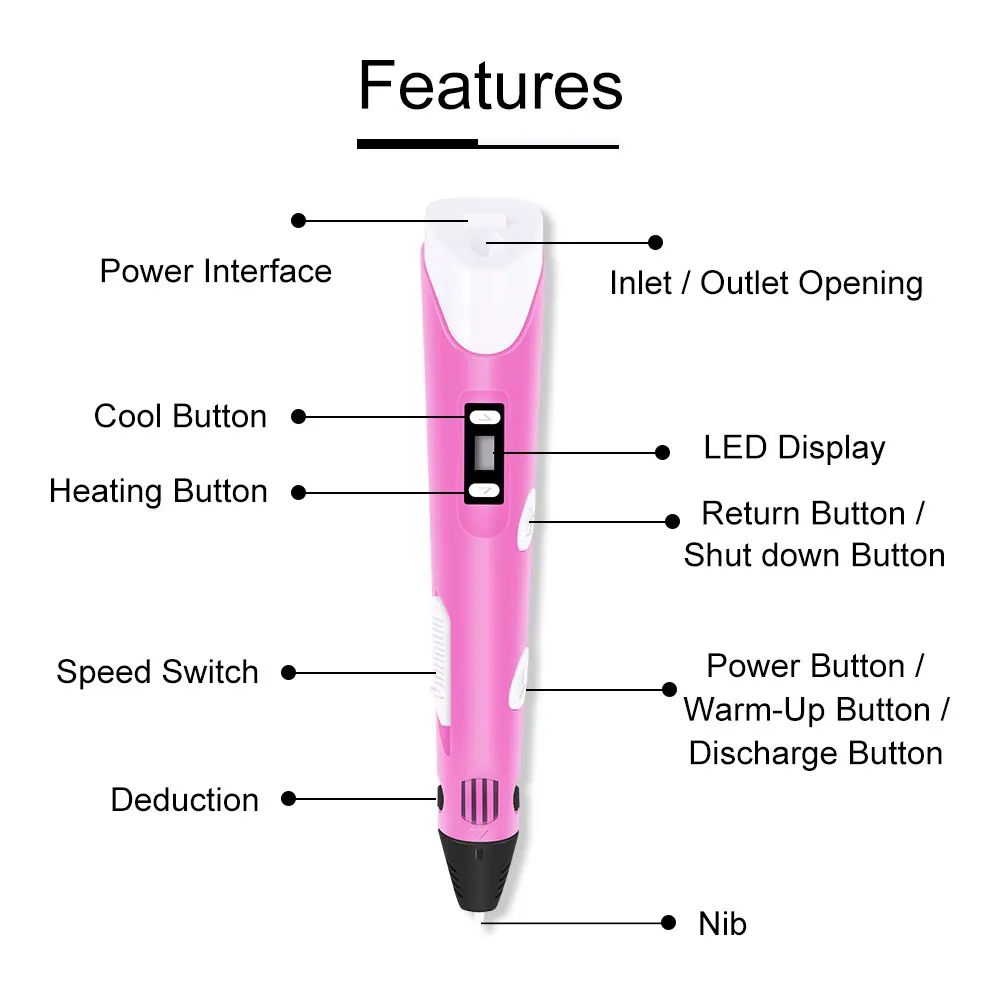 Ручка для 3d-печати подростков и создателей Бесплатная заправка нитей книга